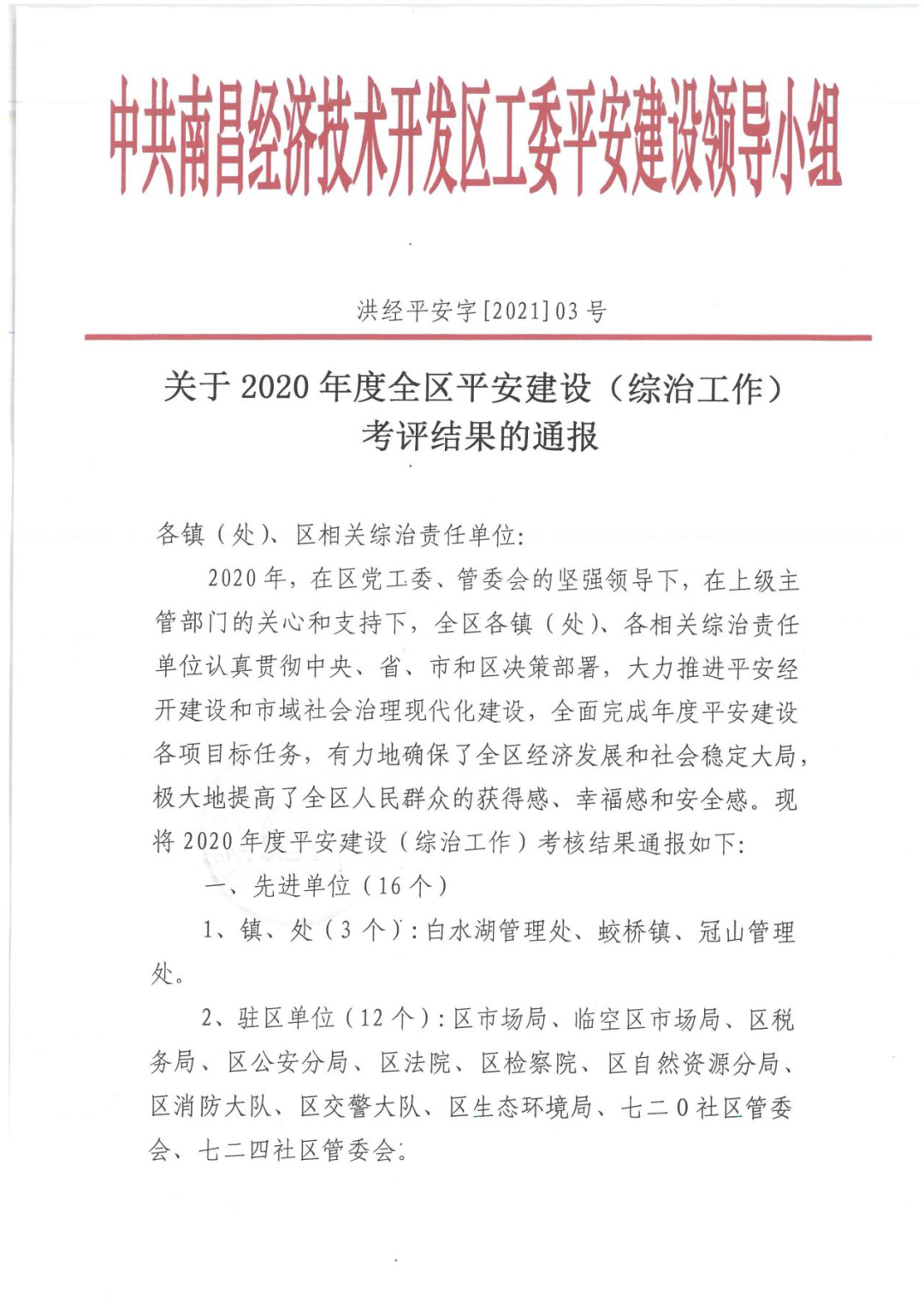 金开集团获评2020年度南昌经开区平安建设先进单位