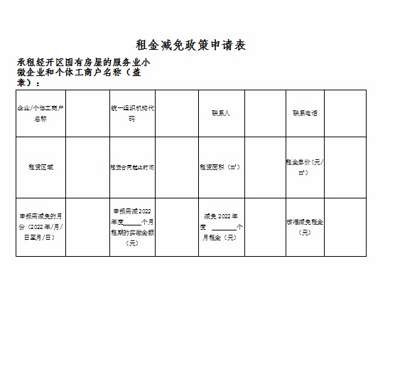 关于2022年承租经开区国有房屋的减租政策实施细则的通知